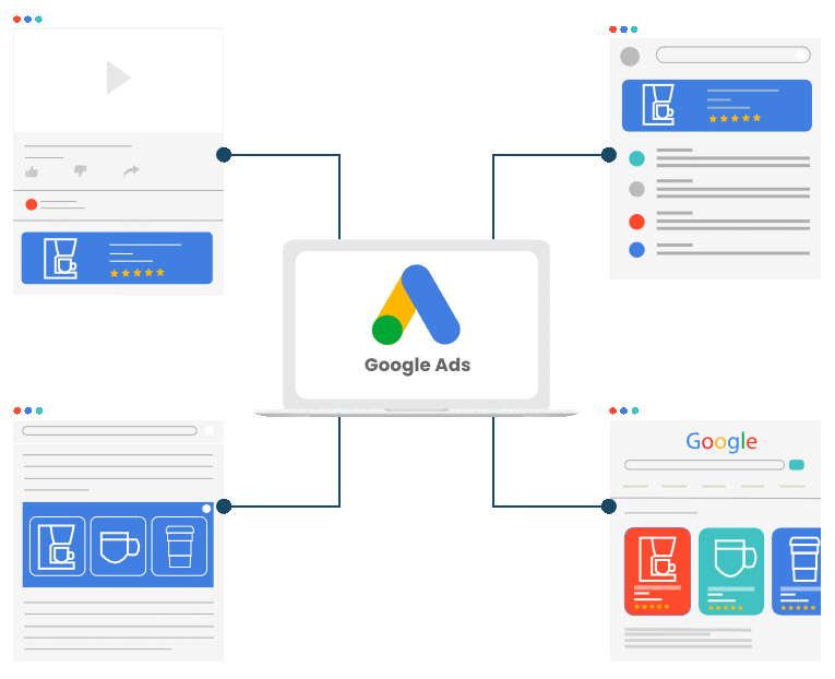 Visual representation of Google AdWords, highlighting campaign management tools and performance metrics.